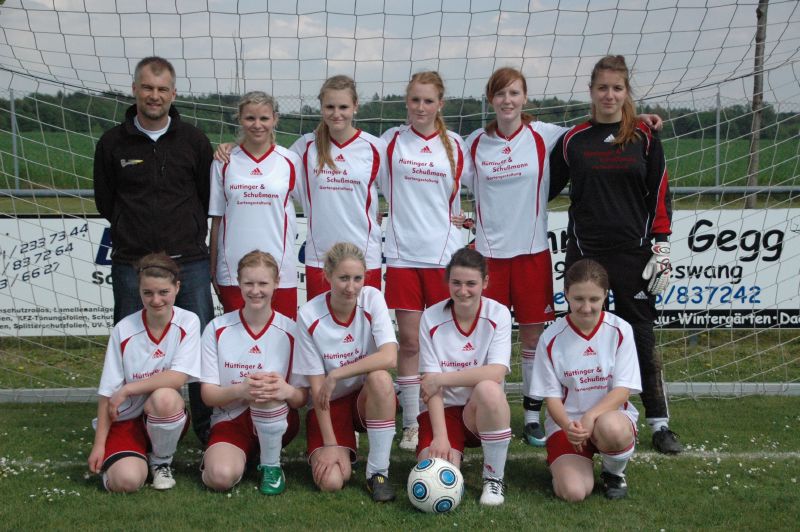 Team-U19w-2011